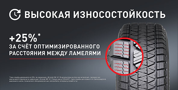 Купить шины Bridgestone и - по Blizzak бесплатным цене низкой доставкой по Санкт-Петербургу ШИНСЕРВИС DM-V3 шиномонтажом с